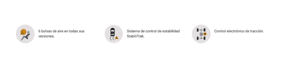 Íconos de alertas y sistemas de seguridad para SUV Chevrolet Tracker